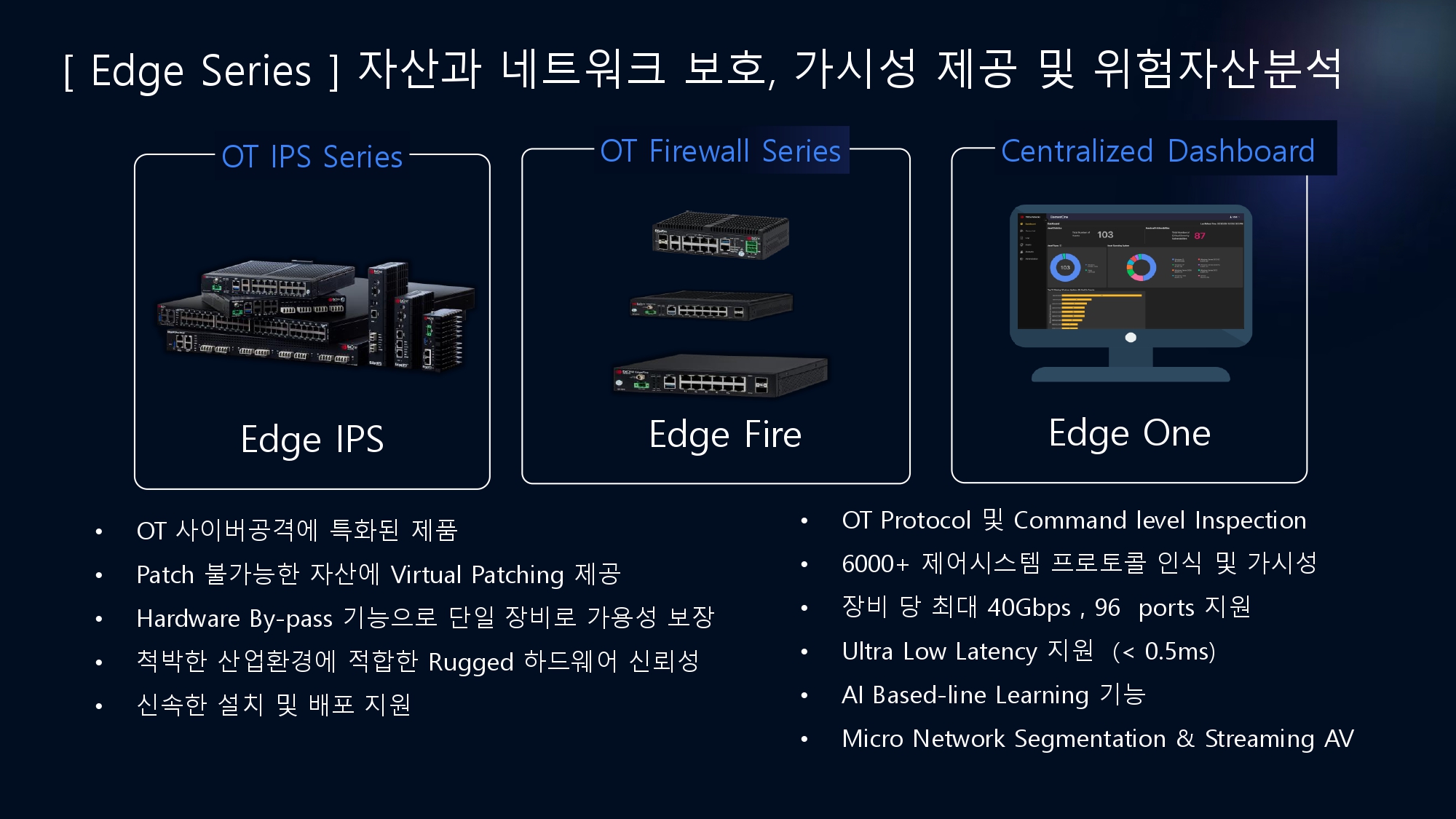 Edge Series